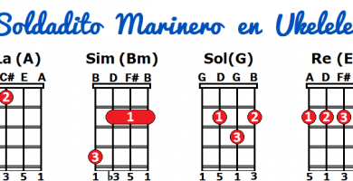 Soldadito Marinero ukulele