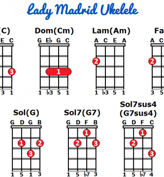 lady madrid ukelele