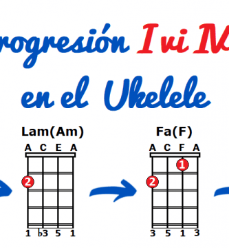 Progresión 1 6 4 5 ukelele