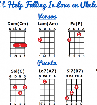 can't help falling in love ukulele