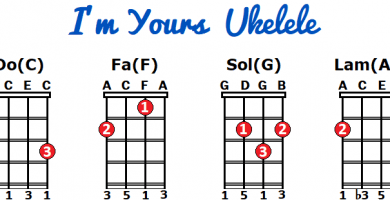 i'm yours ukulele