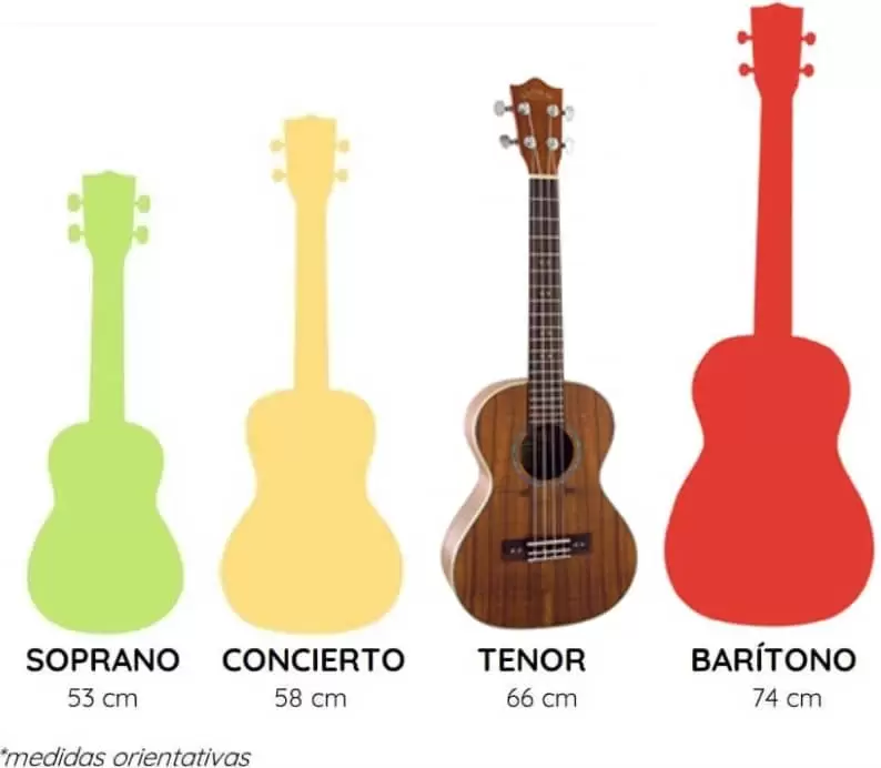 medidas ukelele tenor