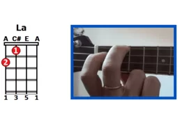 Acorde La ukelele