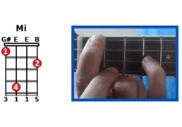 Acorde mi ukelele
